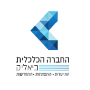 קרית ביאליק